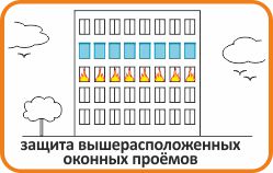 protivopozharnye_shtory_oblast_4.jpg