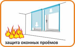 protivopozharnye_shtory_oblast_7.jpg