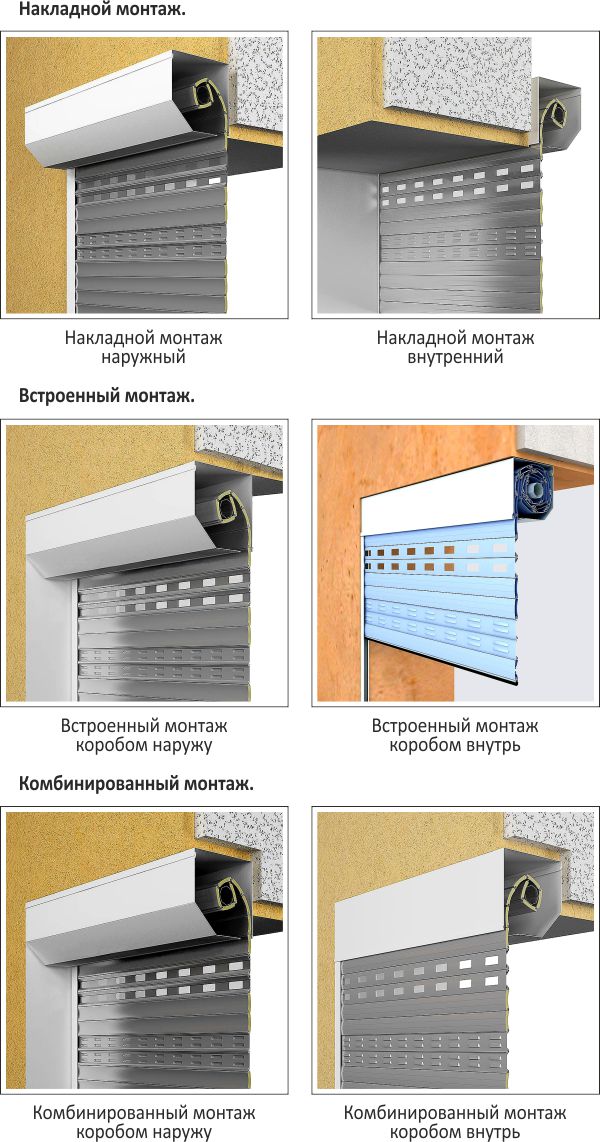 rolletnye_vorota_tipy_montazha_2.jpg